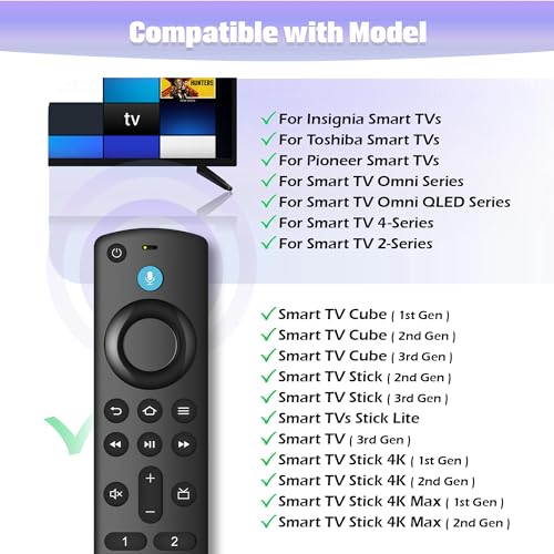 Image of Replacement Voice Remote Control Fit for All Fire Smart TV Cube, Firestick 4K /4K Max (1st /2nd Gen), Stick (2nd /3rd Gen) /Lite /HD, Smart TV 3rd Gen, for Hisense TCL Insignia TVs