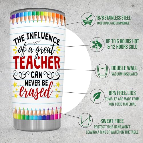 TEEZWONDER-Teacher-Appreciation-Gifts-for-Women-20-Oz-Stainless-Steel-Insulated-Coffee-Tumbler-With-Lid-Teachers-Day-Graduation-Appreciation-Week-Birthday-Thank-You-Gifts-for-Teachers-Women TEEZWONDER Teacher Appreciation Gifts for Women 20 Oz Stainless Steel Insulated Coffee Tumbler With Lid Teachers Day Graduation Appreciation Week Birthday Thank You Gifts for Teachers Women