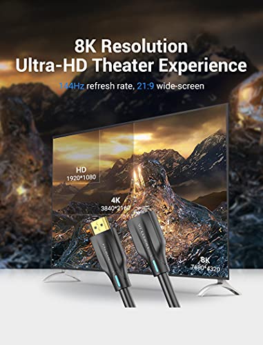 VENTION Cavo di Prolunga HDMI Maschio a Femmina