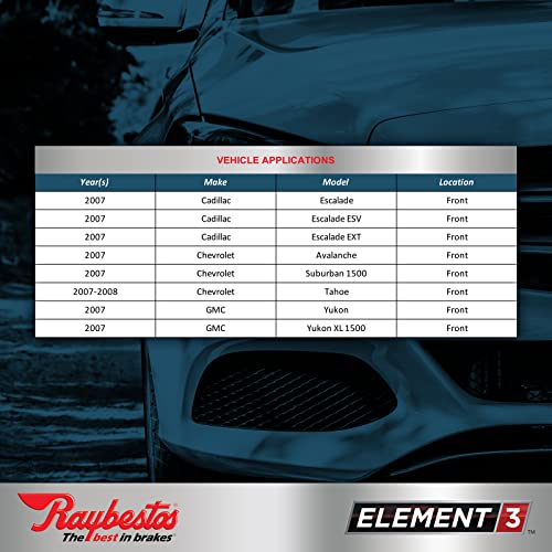 Raybestos Element3 Eht™ Replacement Front Brake Pad Set For Select Cadillac Escalade, Chevrolet Avalanche/Suburban/Tahoe, And Gmc Yukon Model Years (Eht1092H) #TOP3