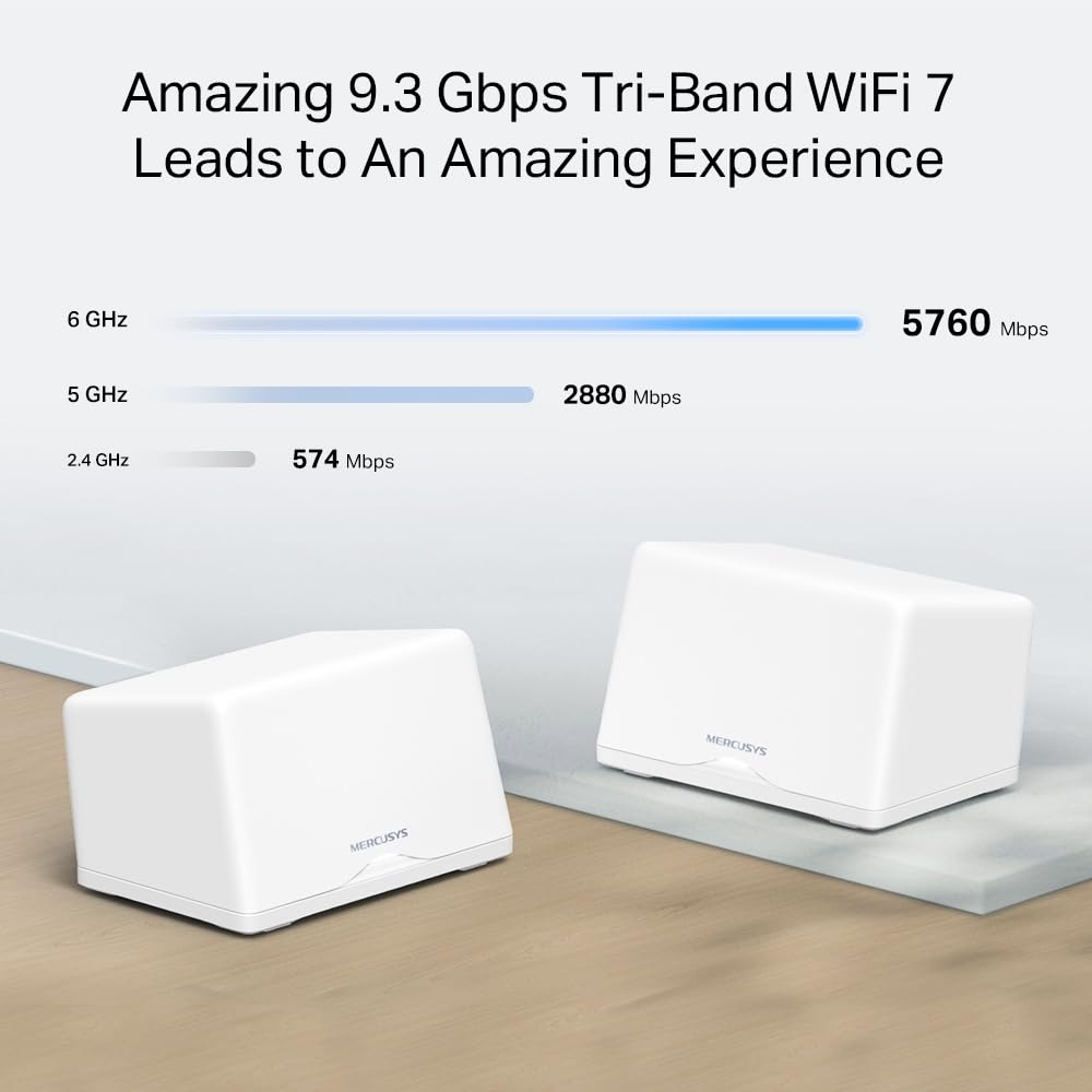 Mercusys Halo H47BE(2-pack) Sistema Mesh Wi-Fi 7, Tri-Band fino a 9.3 Gbps, Banda 6GHz, 3 Porte 2.5Gbps WAN/LAN, Canali 320MHz, 4K-QAM, MLO, Copertura fino a 550 m², Configurazione facile