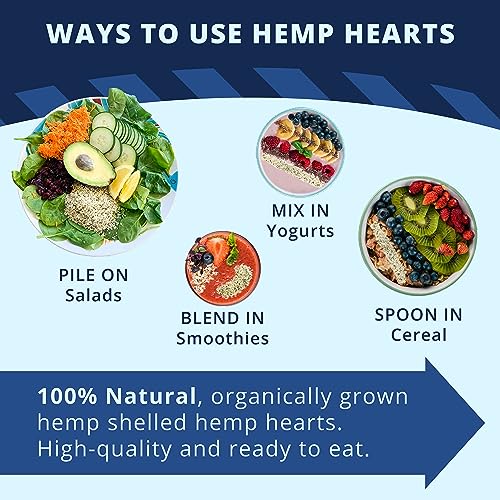 Zatural 3E-07RP-YDG3 Organically Grown Hemp Hearts 100% Pure Hulled Hemp Seeds Raw Plant Based Proteins & Vegan Omegas thumb #3
