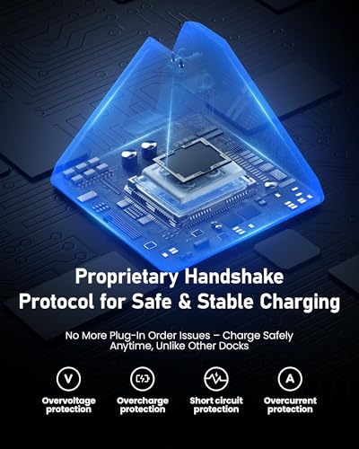 Image of Charging Station Compatible with Ray-Ban(Gen 1 & Gen 2)& Oakley Meta Smart Glasses - Safe & Stable Charger with Handshake Protocol, Accessories for Wayfarer, Headliner, Skyler Blayzer Scriber HSTN