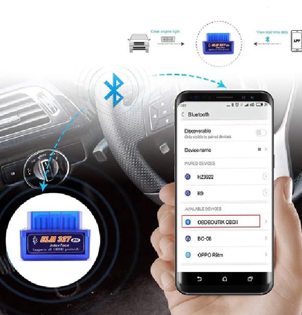 Scanner Diagnostico OBD2 Bluetooth Auto – SOLO ANDROID – Lettura e Cancellazione Codici Errore Motore – Compatibile con Veicoli OBDII Benzina e Diesel dal 1996 – Facile da Usare