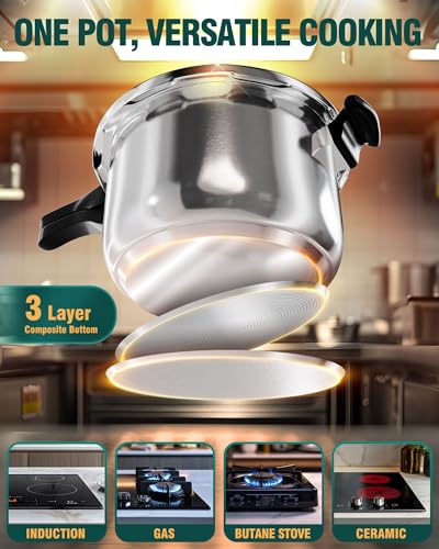 image for WantJoin Pressure Cooker, 12 Quart Stainless Steel Pressure Canner, In