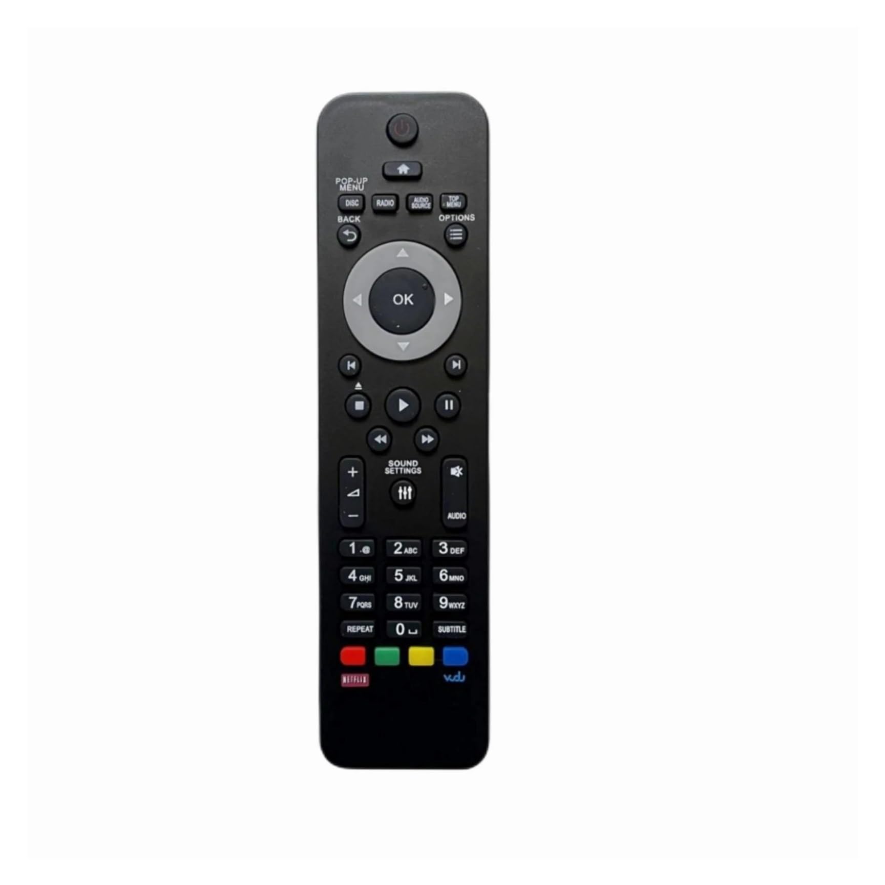 Télécommande home cinéma HTS3541 résolvant les pannes sur HTB3524 HTS3564