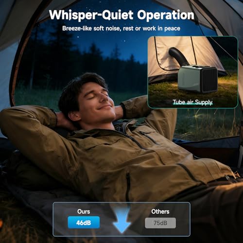 OUTOHOME 5100 BTU Tent AC