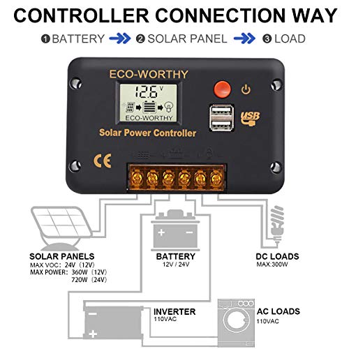 Eco-Worthy 30A Solar Charger Controller Solar Panel Battery Intelligent Regulator With Dual Usb Port Auto 12/24V Pwm Positive Ground… #TOP4
