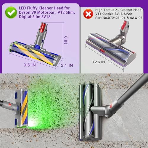 Image of Lemige V12 Fluffy Optic Cleaner Head Replacement Parts for Dyson Slim Vac