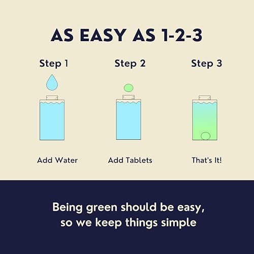 Miniatura 5 de Clean Brand Caja de repuesto para tabletas de jabón de manos espumoso, paquete de 15, 84.5 onzas líquidas, aroma dulce de pomelo, no creerás que no