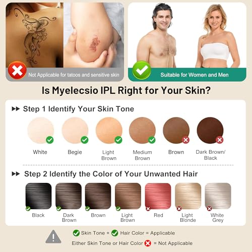 Myelecsio IPL Hair Removal Device FY-B508AL の商品画像 5