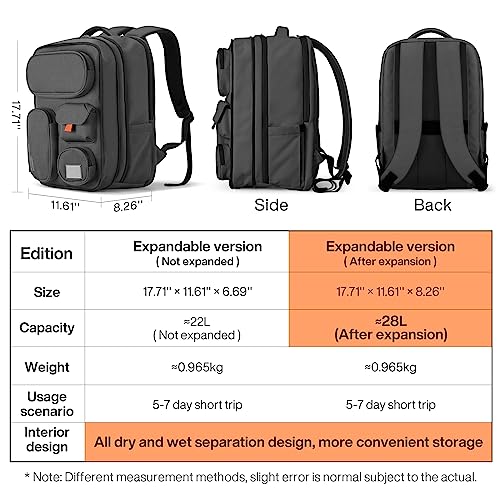 mixi Large Capacity Expandable Travel Backpack for Women & Men 15.6'' Laptop Carry On Weekender Bag Outdoor Hiking with Multifunction Pockets 180° Open Water Resistant 18 Inch 28L, Rock Gray 6
