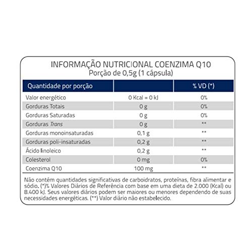 Coenzima Q10 100mg - 30 Cápsulas - Catarinense