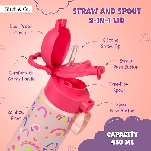 Image of Kids Water Bottle - Water Bottles for School - Dualcap Sipper WaterBottle for Kids - Waterbottle for Girls and Boys, Stainless Steel 316, Spill-Proof, BPA-Free, Perfect for School and Play, Rainbow