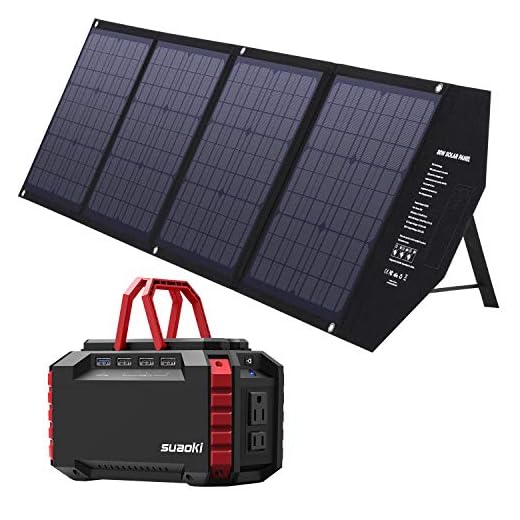 SUAOKI Solar Generator Set for Travel Outdoor Car Camping