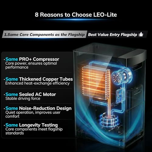 AEOCKY 5000Sq.Ft Energy Star Version 6.0 Dehumidifier for Basement - Image 2