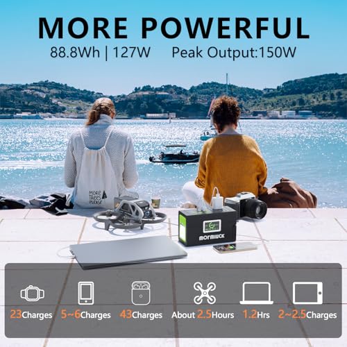 Portable Power Station 127W (Peak 200W),Solar Generator(Solar Panel Optional), 88.8Wh Power Supply with 110V AC Outlet, 1*Type-C, 2*QC3.0, Solar Powered Generator for Emergency Backup, Camping 3 AI VOLT Generator Website AI VOLT Generator Website