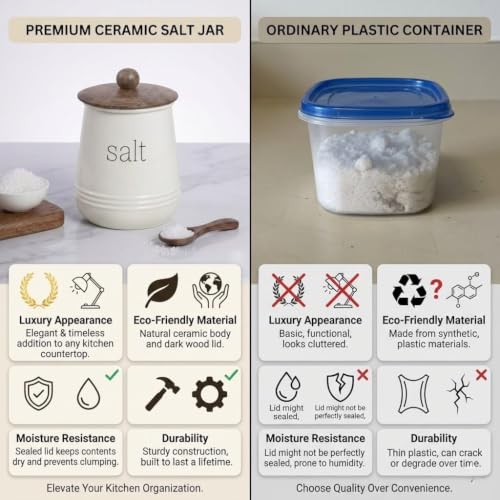 Image of Stylish Airtight Container for Kitchen, Salt Storage,White, Metal with Wooden Lid & Spoon, 1000ml, Canister for Kitchen Counter top | Food-Safe Jar Set (Salt)