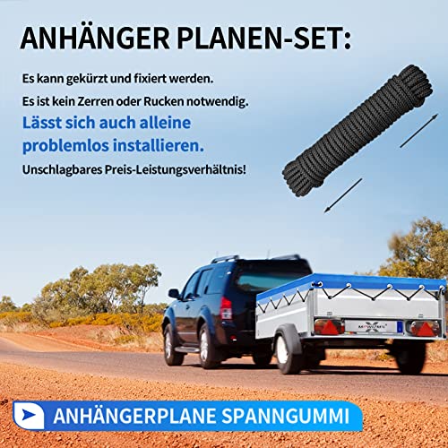 Anhängerplane MRWiZMS Flachplane 207,5 x 114 x 10 cm