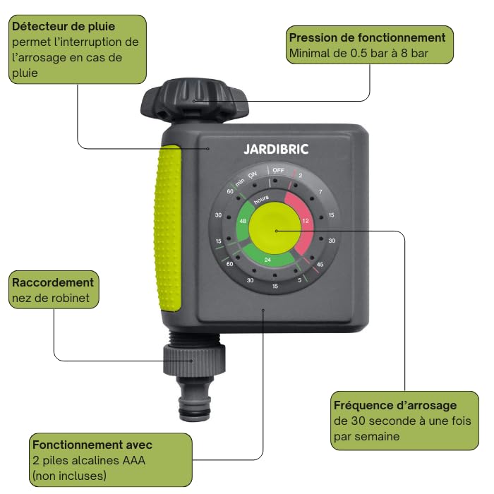 Programmateur d'Arrosage Sans Pression 2 Voies Jardibric Plastique Recyclé (29%) Durée Réglable