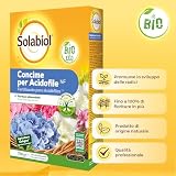 Solabiol B088LDYXPD lato 3