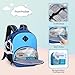 LUXJA Feeding Tube Backpack for G Tube, J Tube and GJ Tube, Feeding Pump Backpack Fits 500ml Feeding Bag and Enteral Feeding Pump (Compatible with EnteraLite Infinity and Kangaroo Joey), Blue