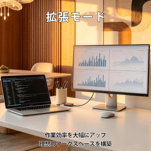 Image of Fumanri USB 3.0 HDMI Converter Adapter with Built-In Driver, 5 Gbps High Speed Transmission, Cable, Supports 1080P, Audio Output, Display Adapter