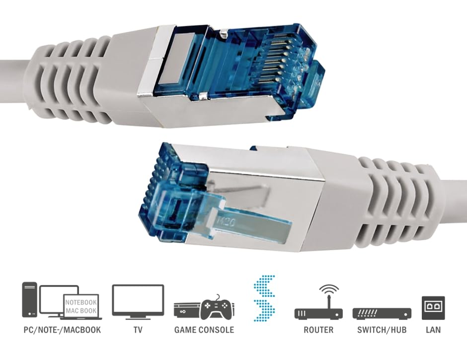 Cable de red CAT-6 Hama F/UTP 10 metros miniatura 5