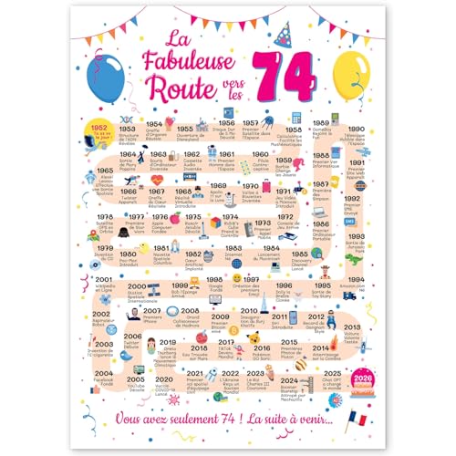 Grande Carte Anniversaire 74 Ans Femme et Homme - Idée Cadeau 74 ans Homme et Femme - Decoration Anniversaire 74 ans - Birthday Card 1952 - Carte Original La Fabuleuse Route vers les 74