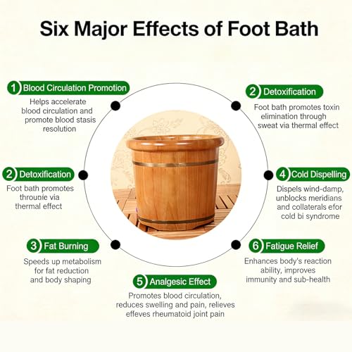 Cubeta de baño para pies de madera natural con tapa miniatura 3