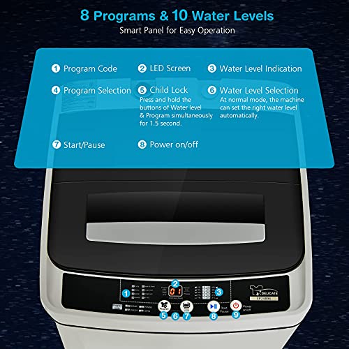 commercial laundry machine 2026 13