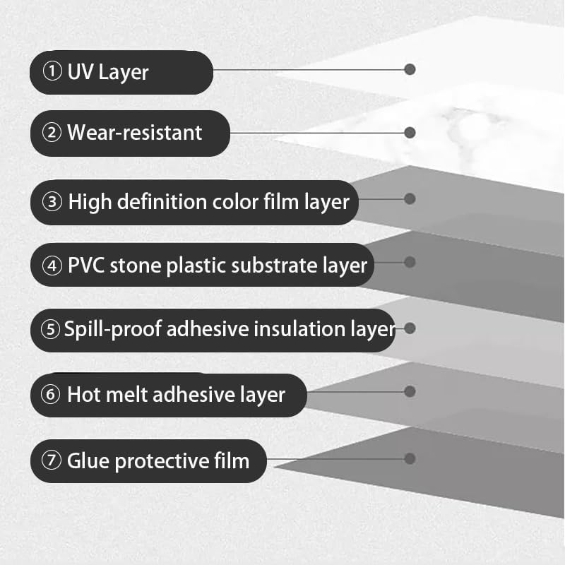 10-Pack Peel and Stick White Marble Wall Panels (11.8 x 23.6) – 19.4 Sq. Ft. Waterproof PVC Tiles for Kitchen, Bathroom, Living Room & Accent Walls – Heat-Resistant Self-Adhesive Backsplash Tiles