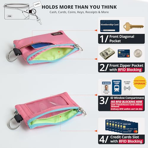 Image of RFID Blocking Travel Wallet with Adjustable Lanyard, Small Nylon Zipper Pouch and Badge Holder for ID, Credit Cards, Cash, Keys, Commuters (Pink)