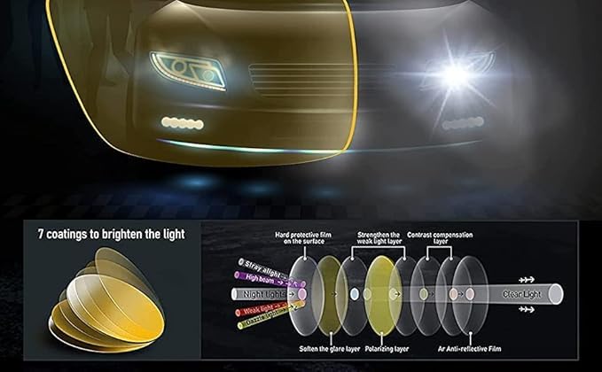 Image of EFERMONE Night Driving Glasses: Polarized Anti-Glare Driving Glasses for Car and Bike | Wraparound Design (EFER-SP, 2025)