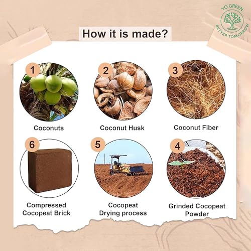 Image of 100% Natural Cocopeat Block for Garden Plants Organic Agricultural Compost Coco Peat for Indoor & Outdoor Fertilizer Kitchen Terrace Gardening Khaad (1 Kg)