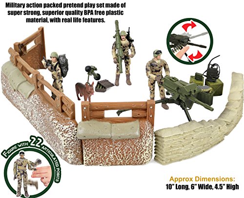 Click N' Play Military Toy Play Set | Trench Defense Unit Action Figures | 25 Pieces Army Men Toys For Boys | Military Toys For 3 Year Old Boys And Older #TOP1