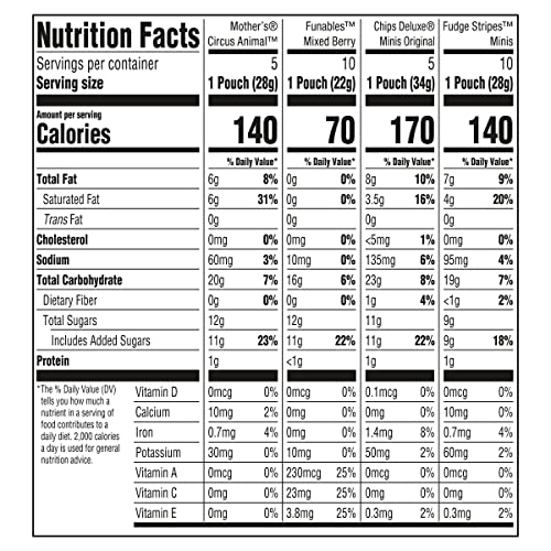 Keebler Variety Treats Snacks And Cookies Pack, 30 Count, 29Oz #TOP5