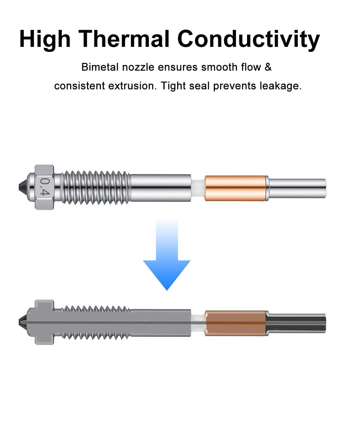 0.4mm Q2 Bimetal Nozzle for QIDI Q2 3D Printer, Copper Alloy Body with Hardened Steel Tip, High-Temperature 370°C Hotend Replacement, Superior for PLA, PETG, ABS, ASA, PC, PA-CF Filaments(2 Packs)