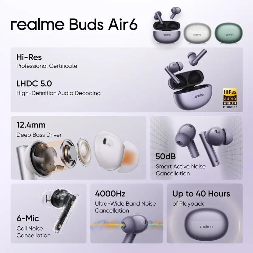 Image of Real Me Air 6 Buds | 50dB Active Noise Cancellation, Hi-Res LHDC Audio, 12.4mm Dynamic Bass Driver, 6 Mic Clear Voice Calls, 51,IP55 Waterproof,TWS for Apple & Android (Air 6, Royal Violet)