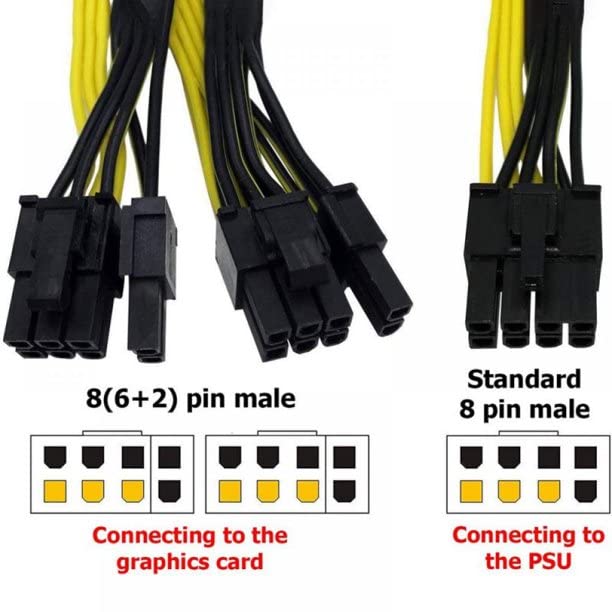 Lotto Di 2 Adattori Cavo Alimentazione PCIe 6 Pin Maschio A 2x Molex Maschio 4 Pin - 15 Cm
