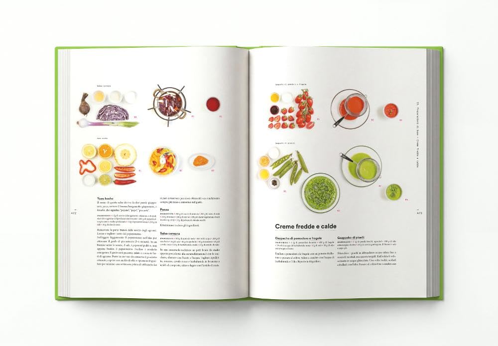 Il codice della cucina vegetariana