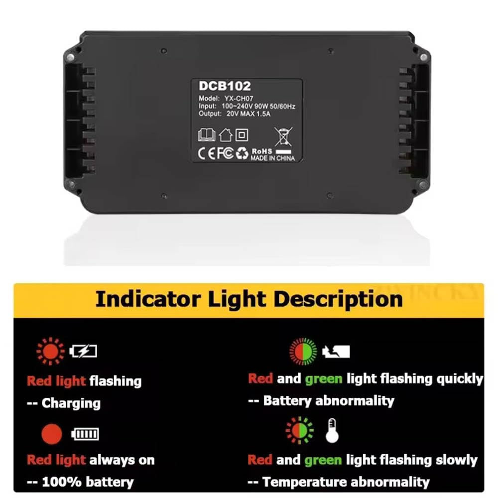 Cargador de batería de doble puerto de 20 V máximo de repuesto para Dewalt, compatible con baterías Dewalt de 12 V-20 V, cargador de 2 puertos de carga rápida para herramienta eléctrica (2 puertos)
