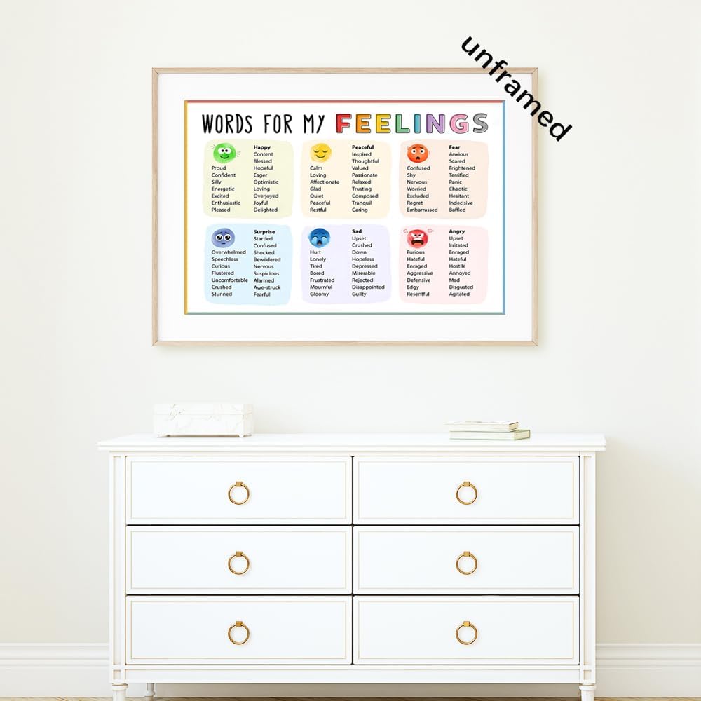 Huabsad Feelings Chart for Kids Mental Health Australia | Ubuy