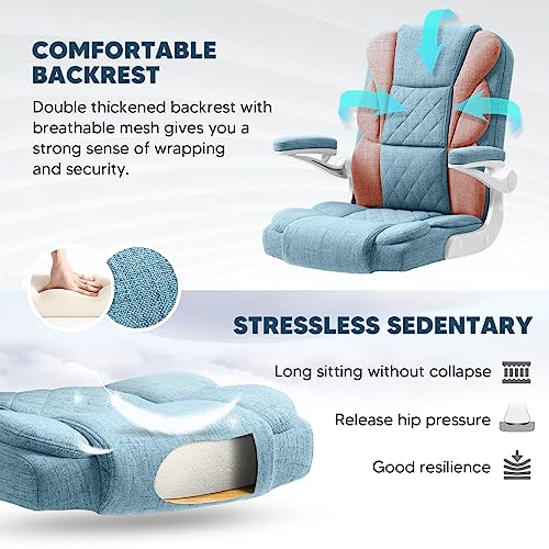 Seatzone Office Desk Chair Linen Blue High Back Ergonomic Managerial Executive Chairs, Headrest And Lumbar Support Desk Chairs With Wheels And Armrest, Blue #TOP2