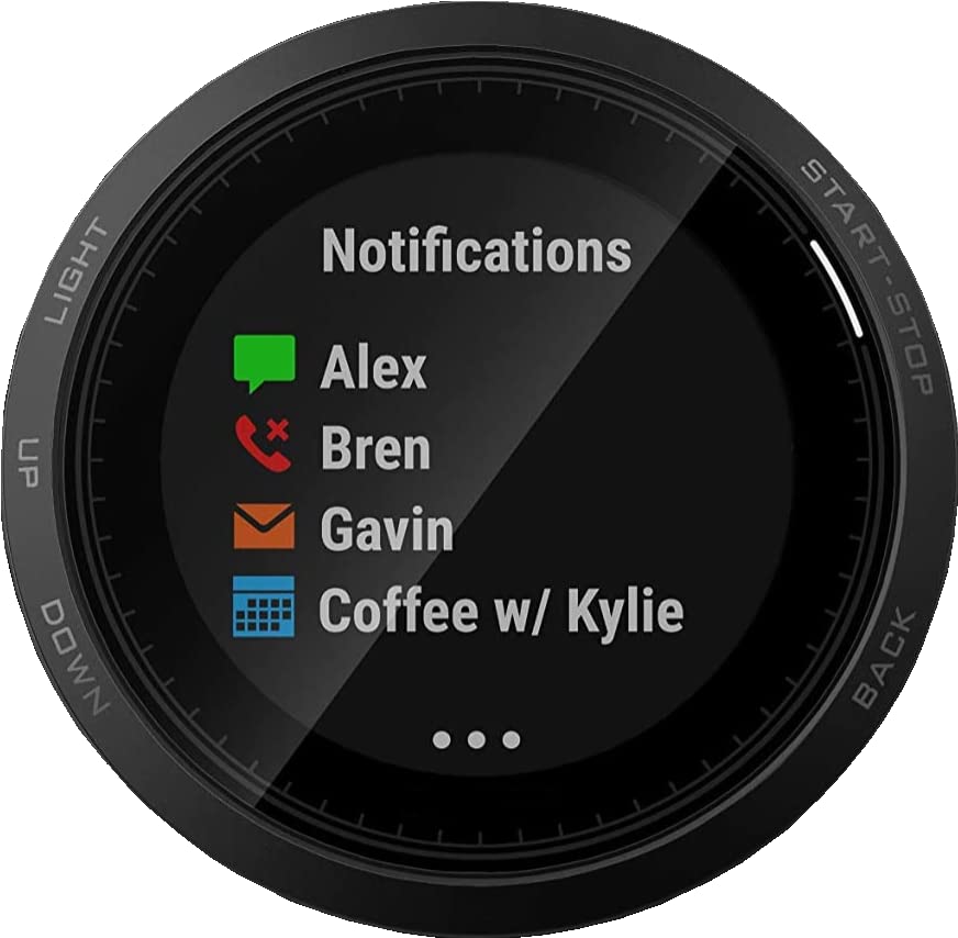 List of Top Ten Best Running Gps Units Gps Top Picks 2023 Reviews