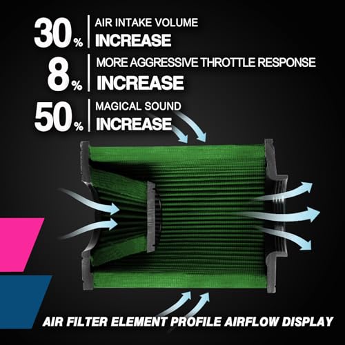 Image of Engine Air Filter Compatible with Ford Focus ST RS 2009-2018 | Cold Air Intake,Washable And Reusable,Fit C-Max MKC Escape Grand Kuga Transit Connect Tourneo Air Filter Accessories