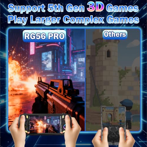 Image of RG56PRO Retro Video Game Console - 5.5 Inch IPS Screen,31000+ Classic 3D Games,5000mAh Battery, Open Linux System,Portable Console with 128G TF Card - Birthday Gift for Boyfriend (Black)