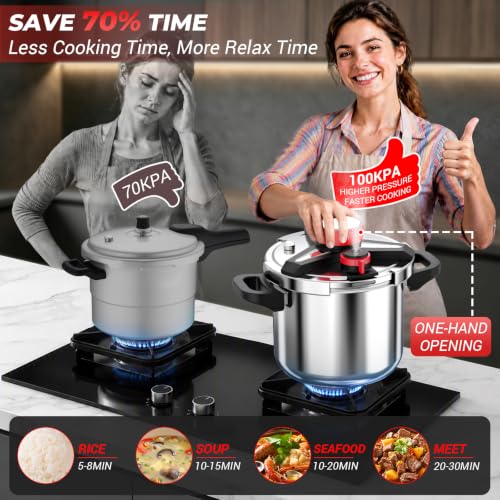 [3-IN-1]18/8 Stainless Steel Pressure Cooker 10.5 Qt/10L,Save 70% of time by RVGMBO - Used condition - Image 7