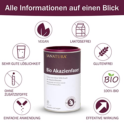 Sanatura Akazienfaser Pulver Bio – 180 g – wertvoller Ballaststofflieferant aus Akazienfasern - lösliche Ballaststoffe - vegan, glutenfrei und fructosefrei – gut verträglich