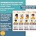 KIARES After School Routine Chart for Kids – 12.5 x 16.5 Inches – Self-Adhesive Visual Aid Poster for Kids with Autism & ADHD – Home Schedule – 16 Ethnic Options – OT Designed (Caucasian Girl - Brown)